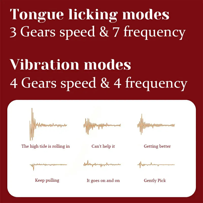 2 In 1 Rabbit Vibrator Multi Vibrating Licking Tongue Stimulator