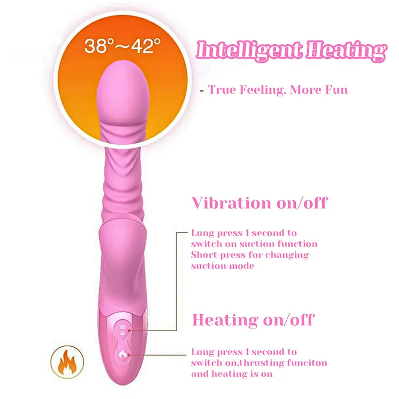 3 In 1 Telescopic & Vibration Sucking Thrusting Vibrator