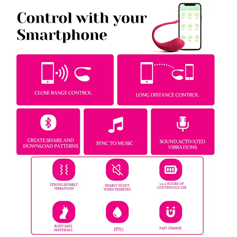 Portable APP Remote Wearable Vibrator