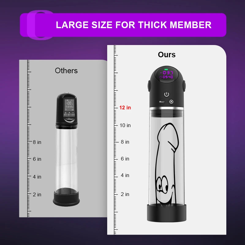 Best Penis Pump 4 Suction One Key Deflate For Large Penis