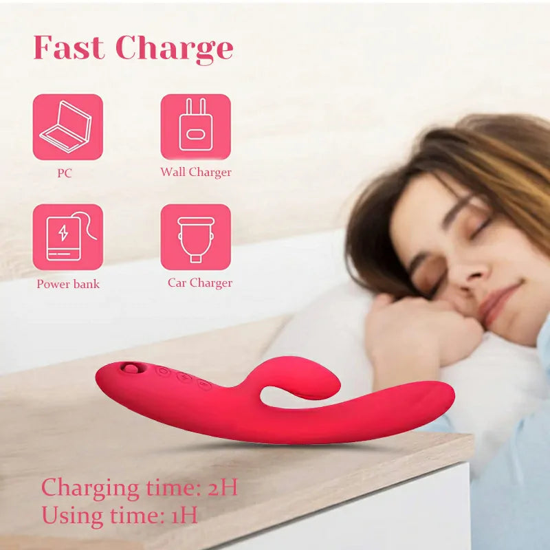 Rechargeable Silicone Clit Vibrator with 10 Vibration and 5 Sucking Modes