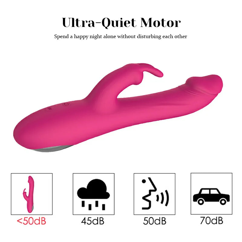 Dual Stimulation Rabbit Vibrator with Multi Thrusting Vibrating